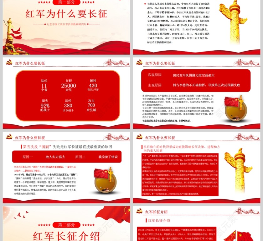 红色党政风长征胜利87周年PPT模板第2张