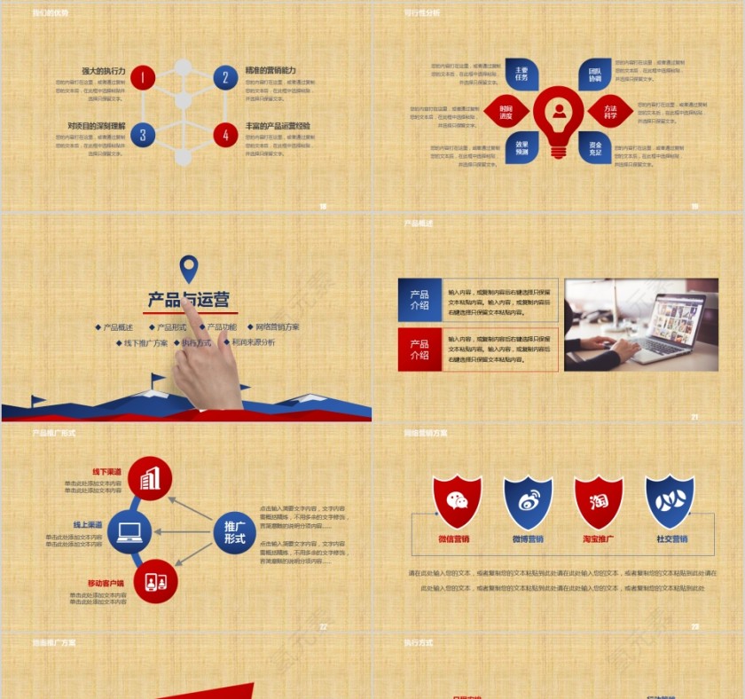 完整框架创业商业融资计划书第4张