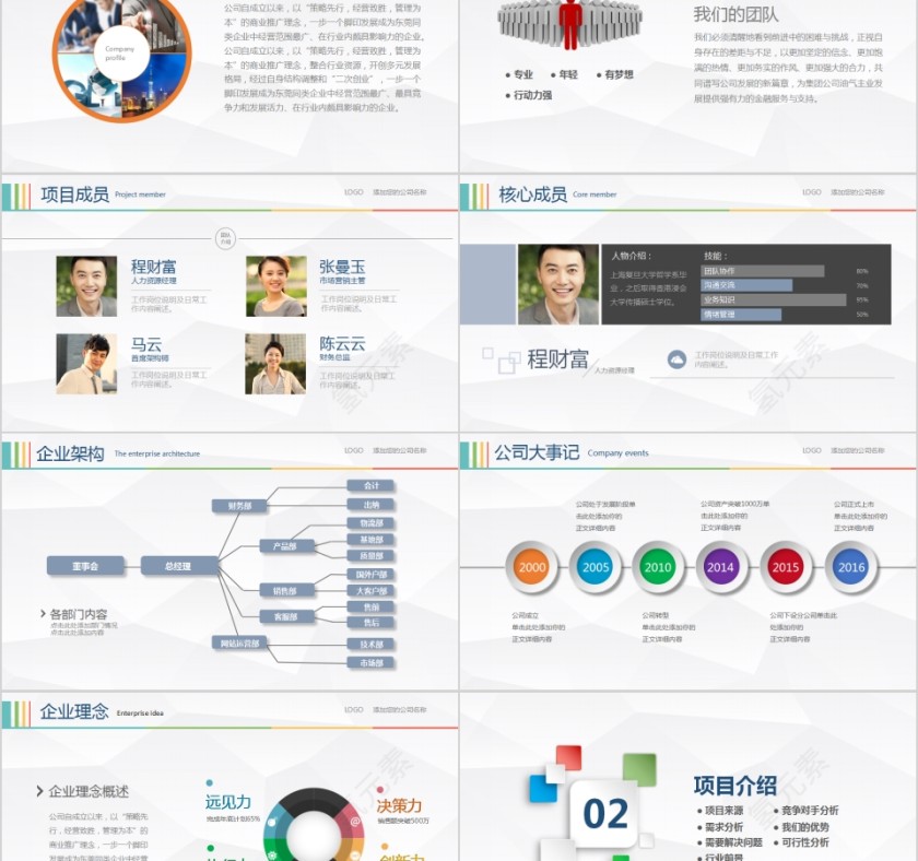 简约商务创业融资计划书PPT第2张