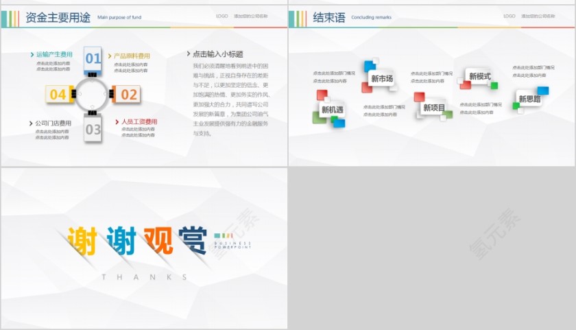 简约商务创业融资计划书PPT第7张