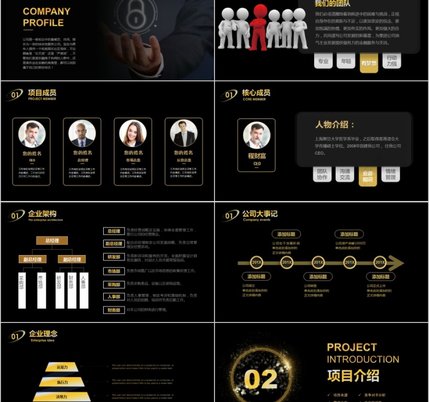 高端融资商业计划书PPT第2张