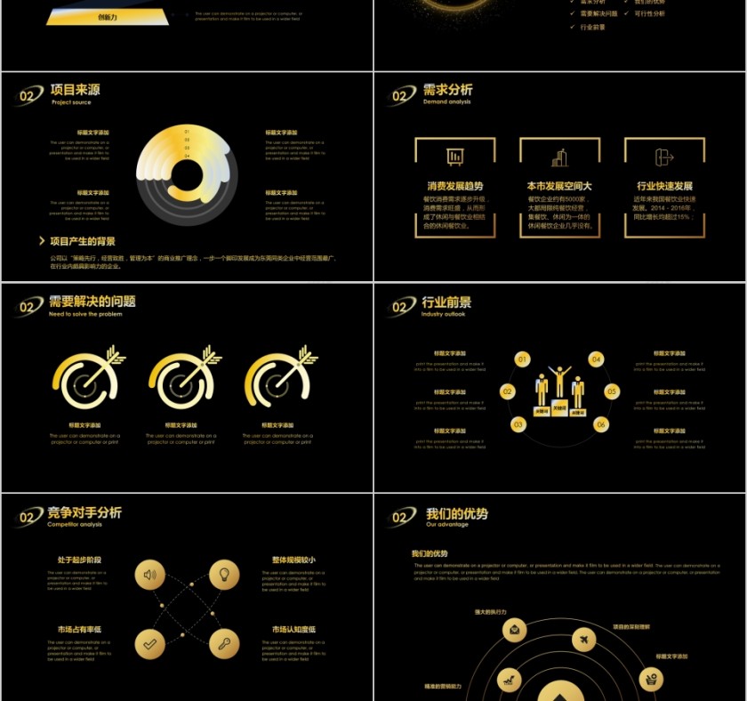 高端融资商业计划书PPT第3张