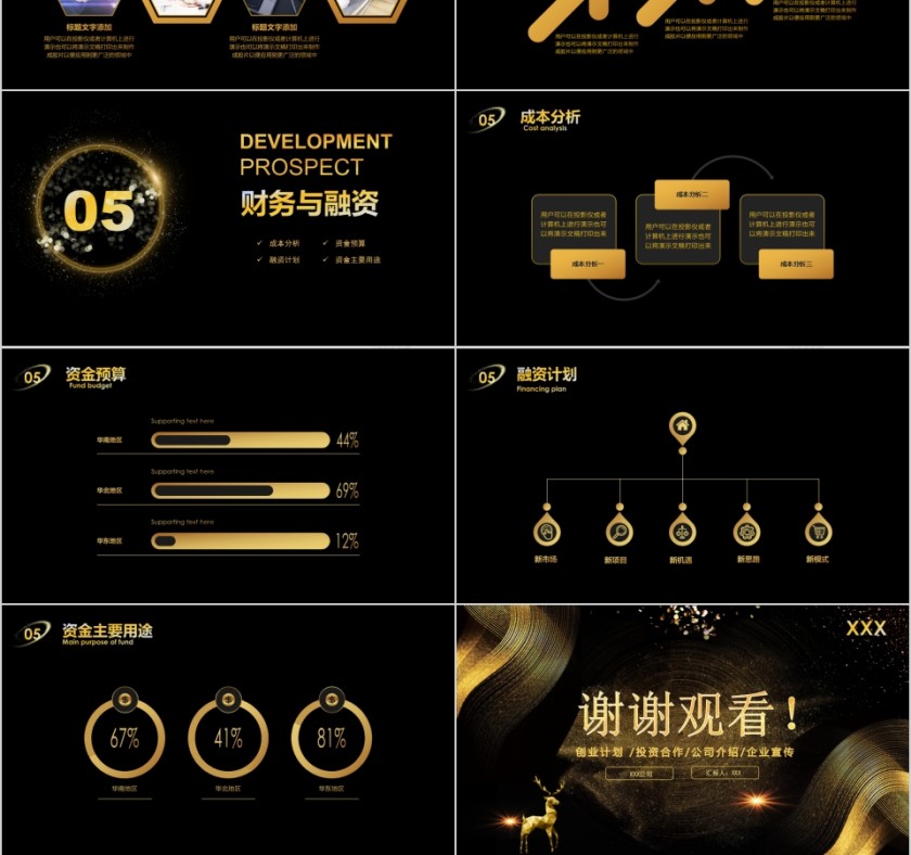 高端融资商业计划书PPT第6张