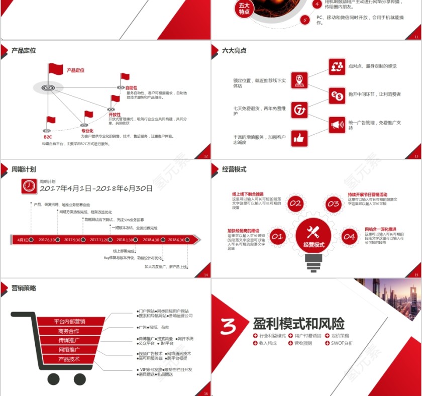 简约商业项目计划书PPT第3张