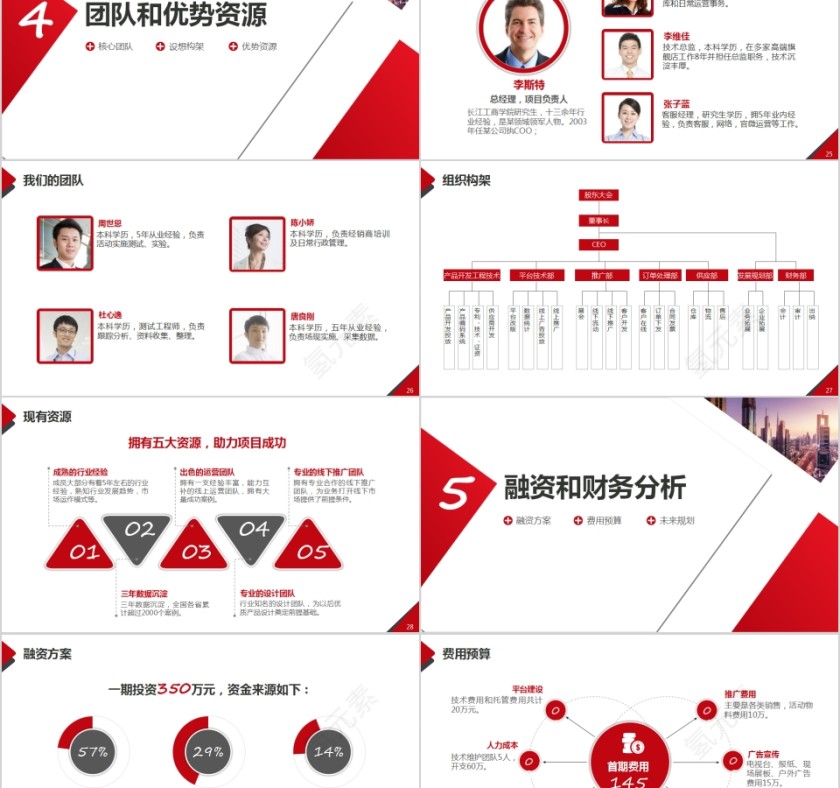 简约商业项目计划书PPT第5张