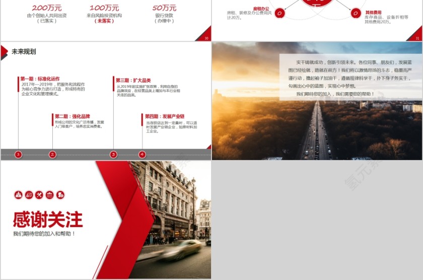 简约商业项目计划书PPT第6张