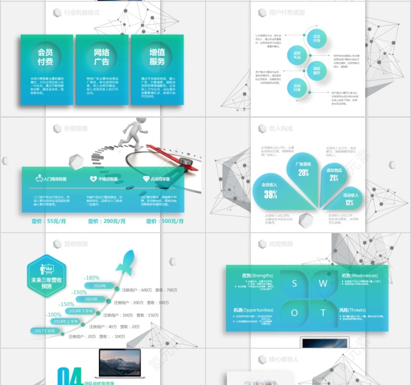 简约商务商业项目计划书PPT第4张