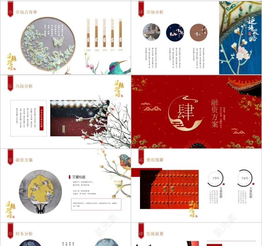 延禧攻略商业项目计划书PPT第4张