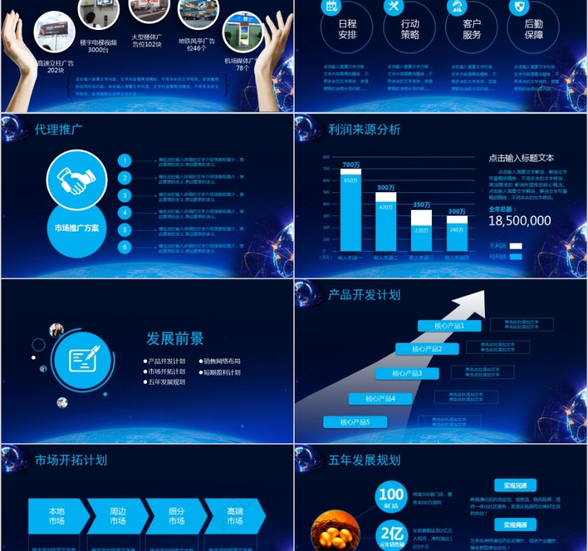 商务大气商业计划报告PPT第5张