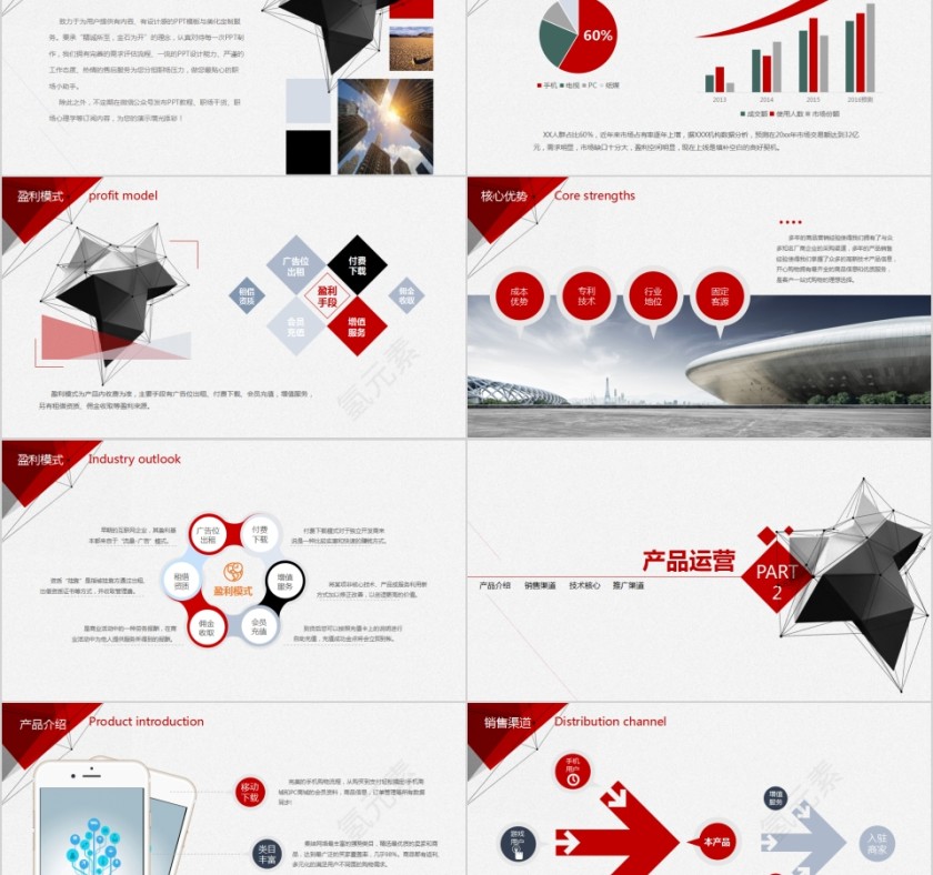 框架完整商业计划书模板第2张