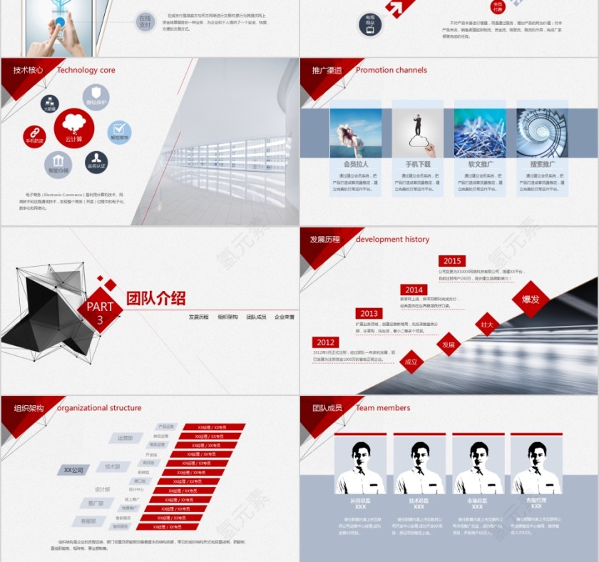 框架完整商业计划书模板第3张