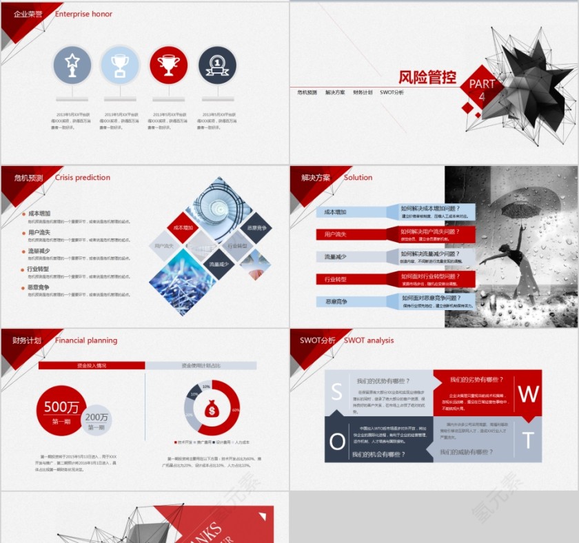 框架完整商业计划书模板第4张