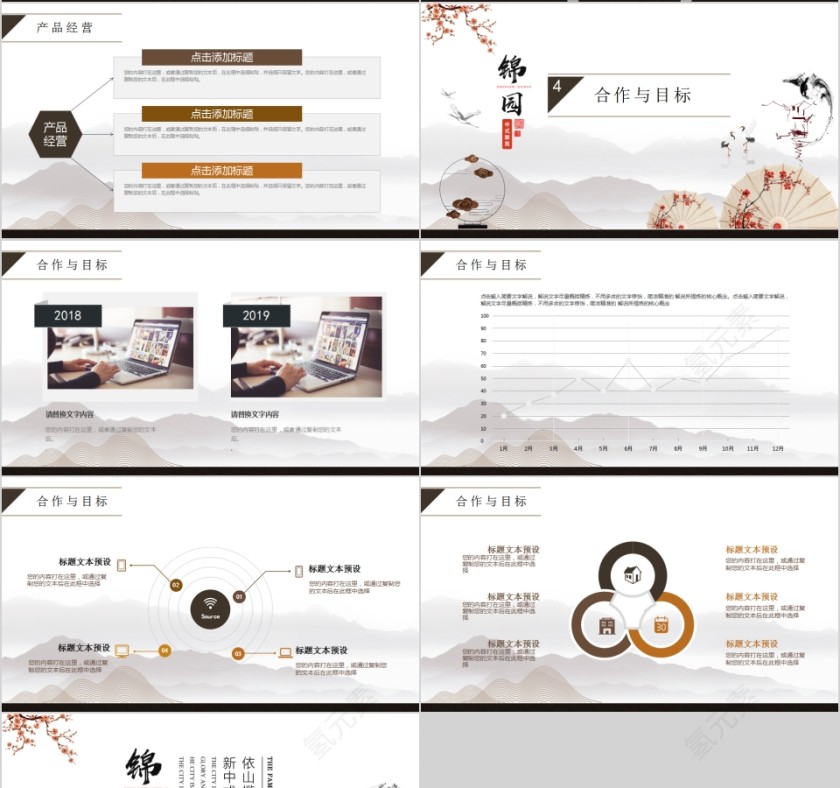 新中式地产商业计划书PPT第4张