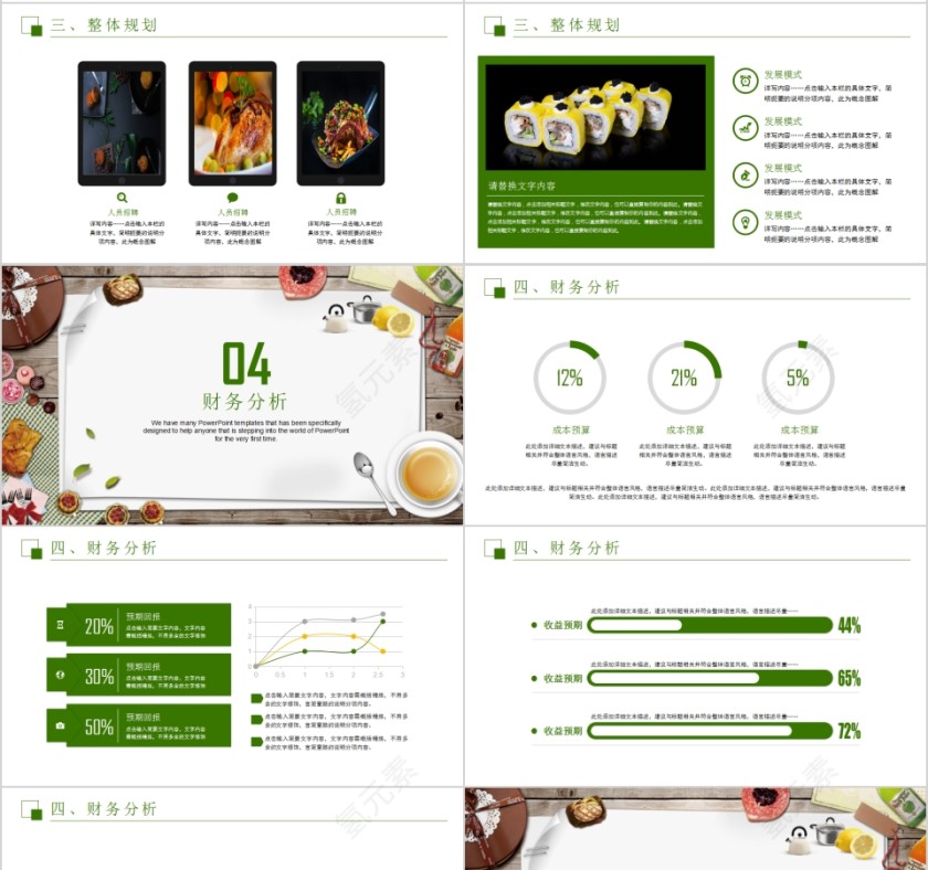 餐厅商业计划书PPT模板第4张