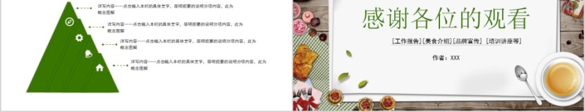 餐厅商业计划书PPT模板第5张