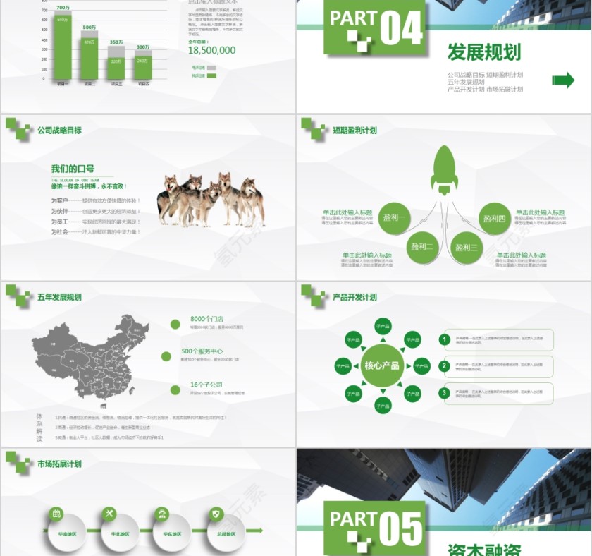 简约清新商务商业计划书PPT第5张