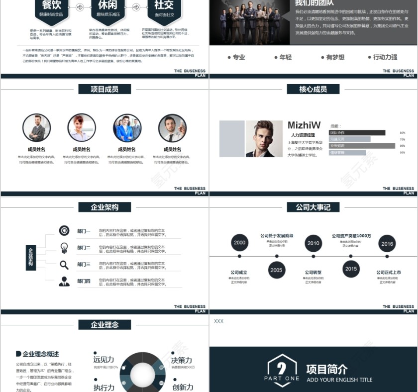 商务大气企业创业计划书PPT第2张