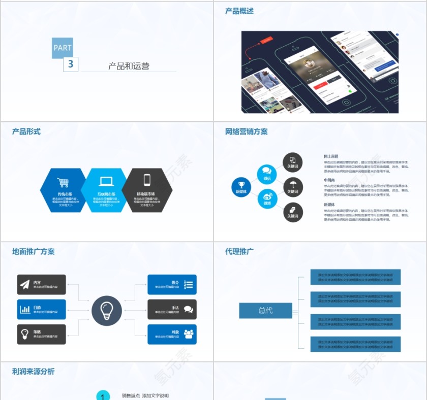 简约清新商业计划书通用PPT模板第4张