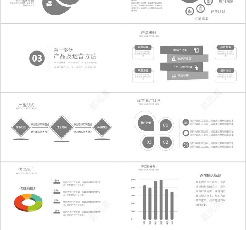 创业商业融资计划书PPT第3张