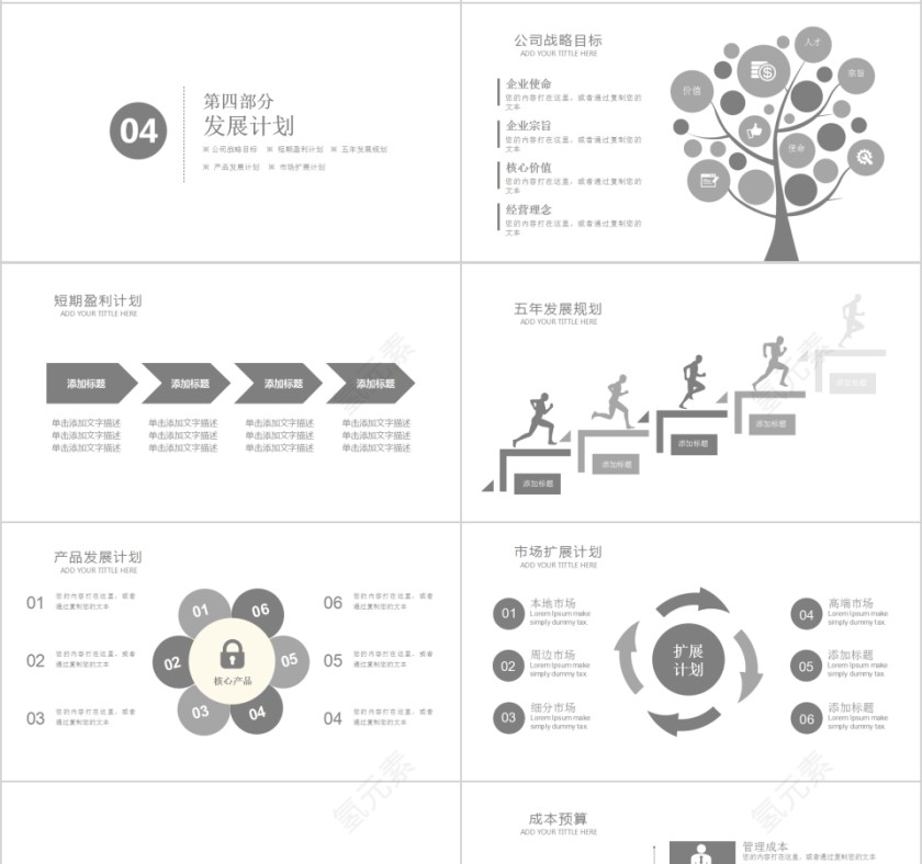 创业商业融资计划书PPT第4张