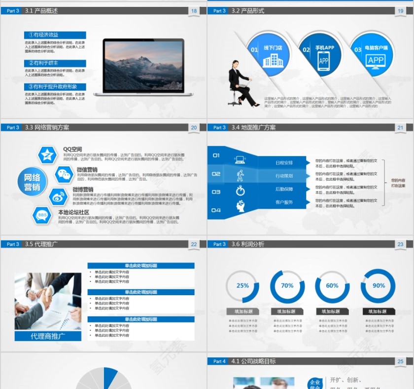 商务大气创业商业计划书PPT第4张