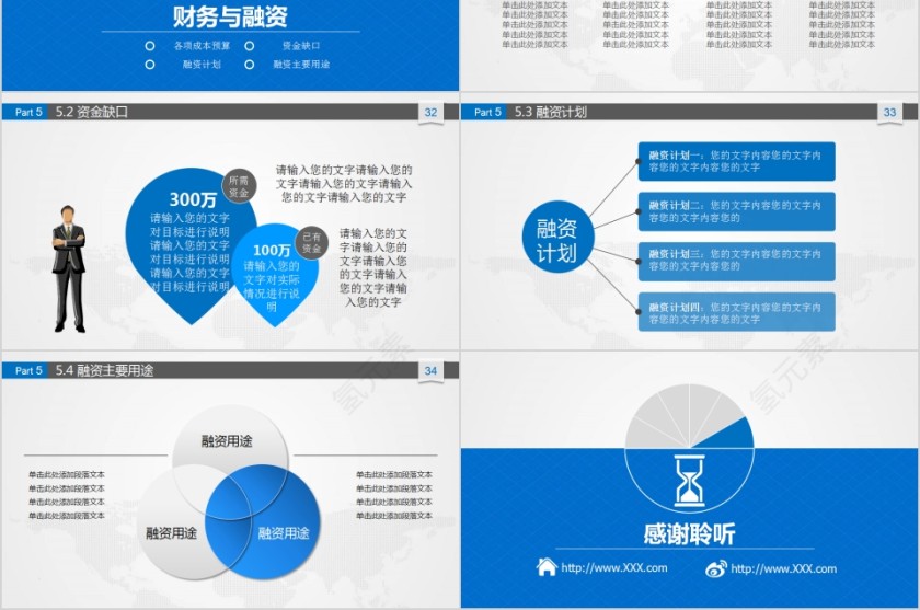 商务大气创业商业计划书PPT第6张