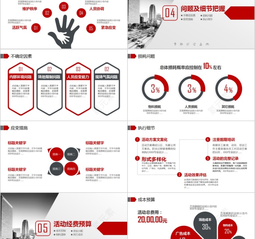 商业融资活动计划书PPT第5张