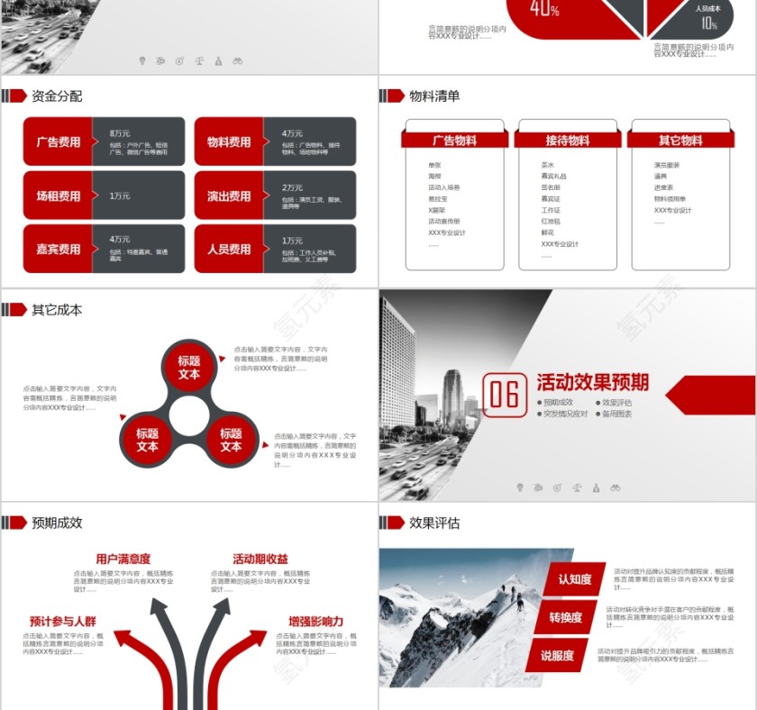 商业融资活动计划书PPT第6张