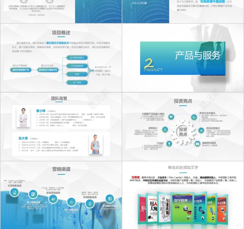 互联网健康产业商业计划书PPT第3张