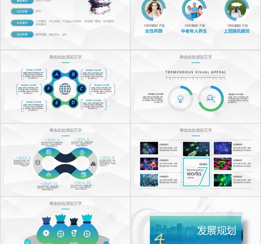 互联网健康产业商业计划书PPT第5张