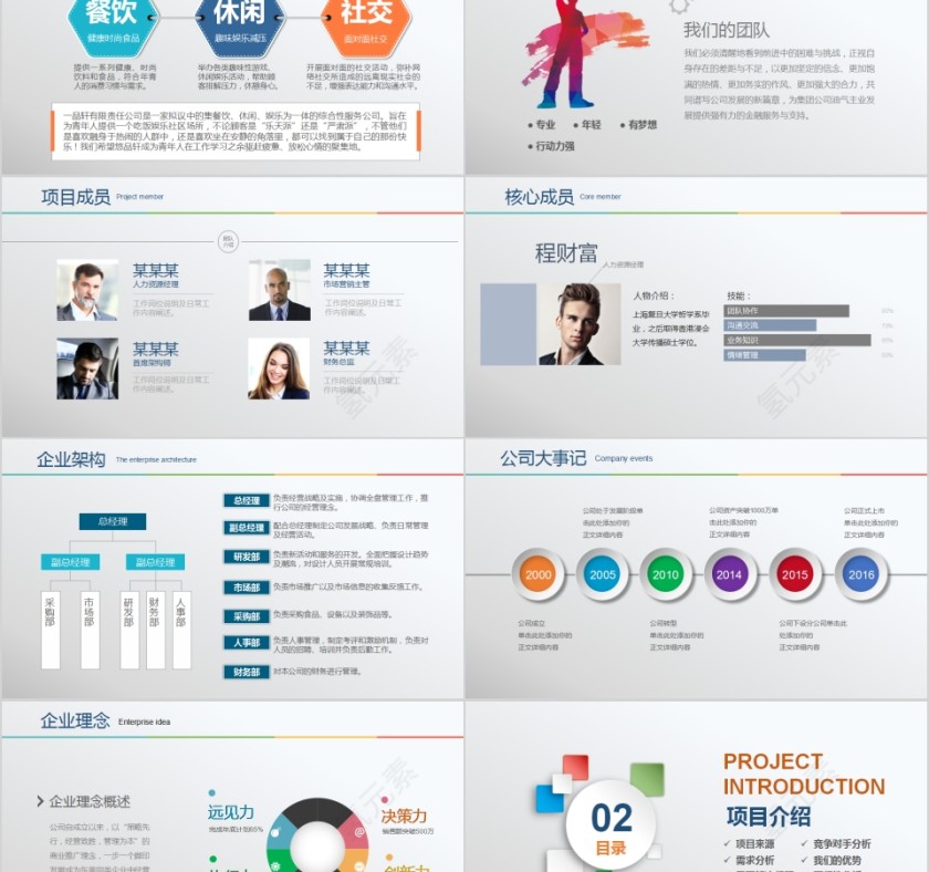 简约商务商业融资计划书PPT第2张