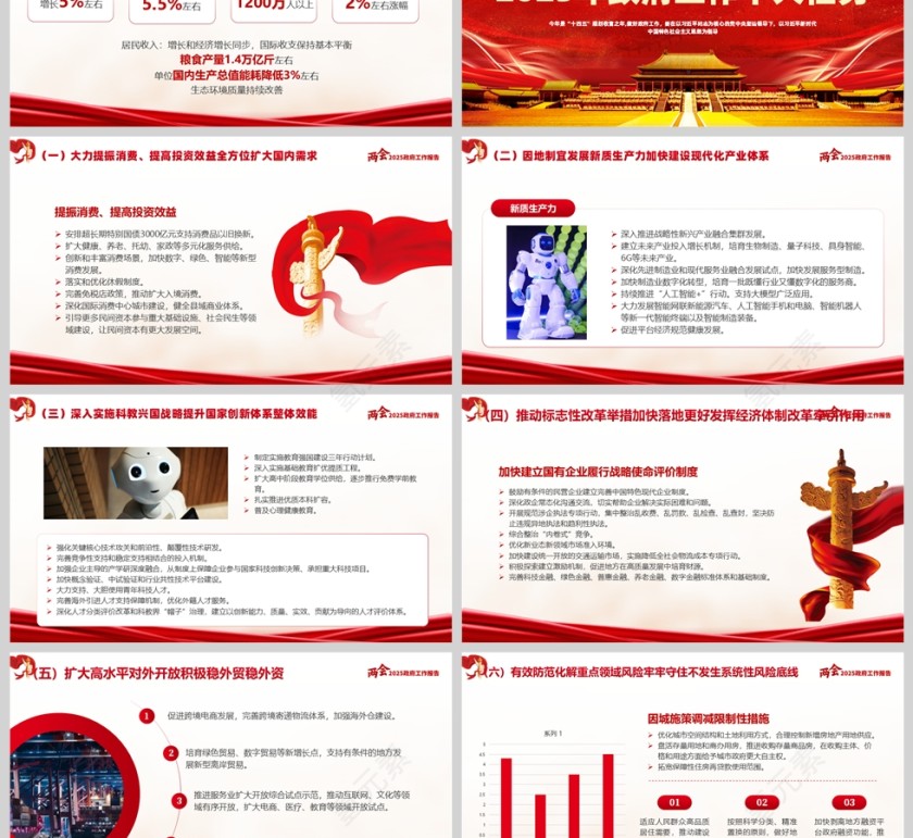 红色党政风格两会政府工作报告解读PPT模板第3张