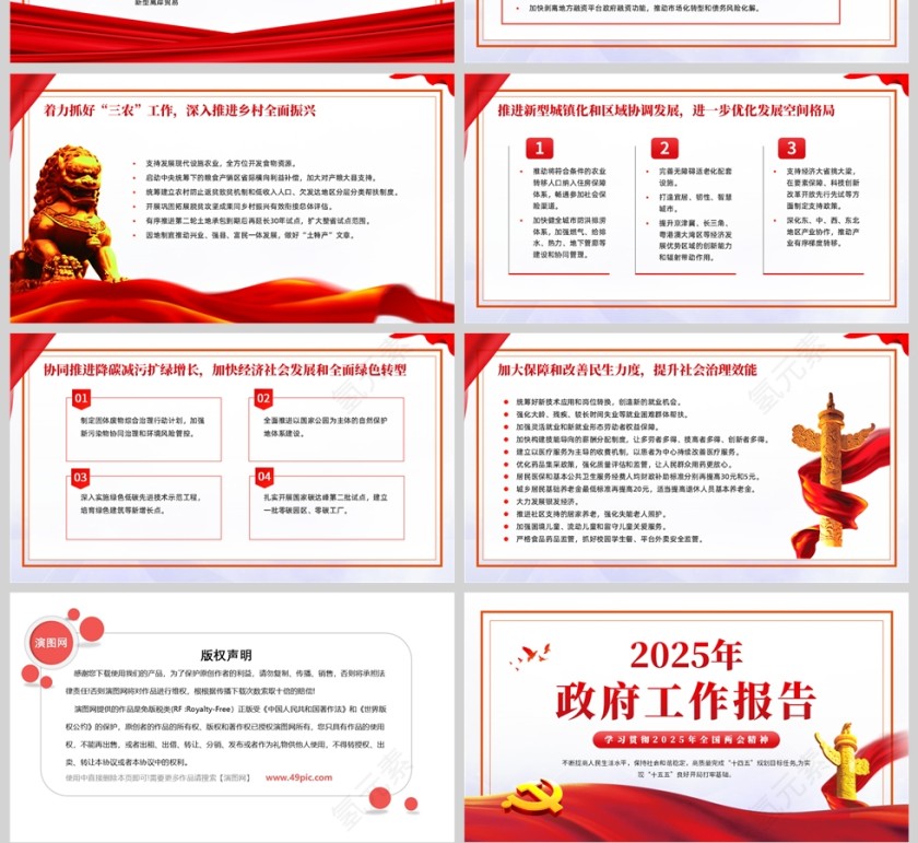 红色简约风2025年度政府工作报告PPT模板第4张