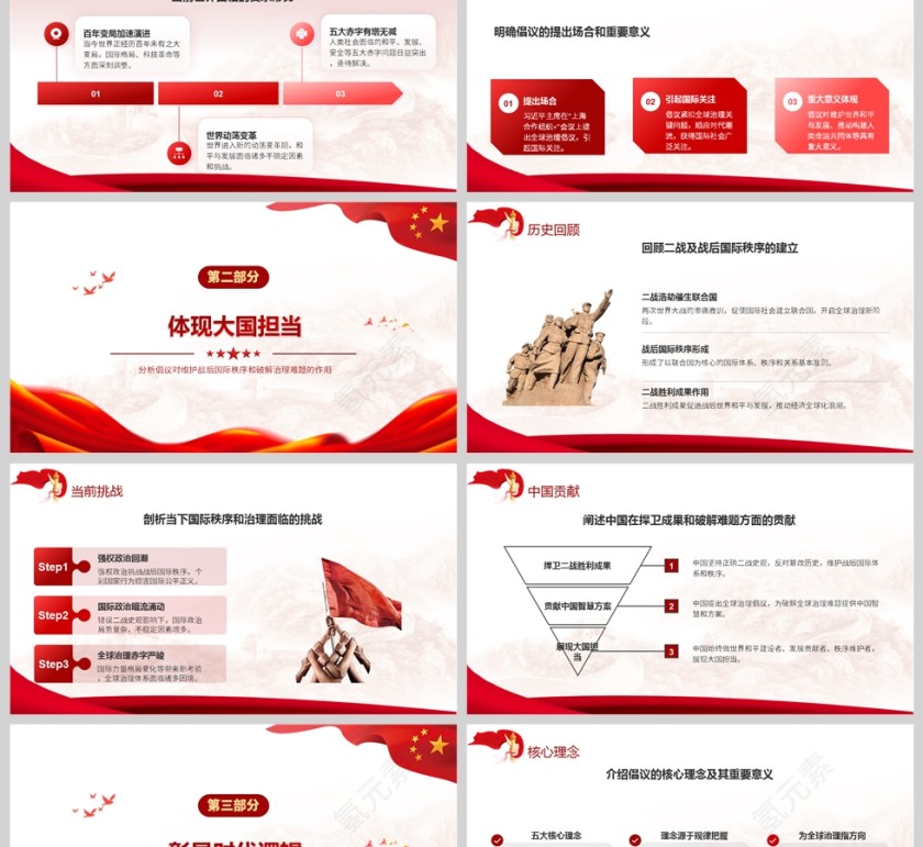 《深刻把握全球治理倡议的重大意义与时代价值》课件PPT第2张