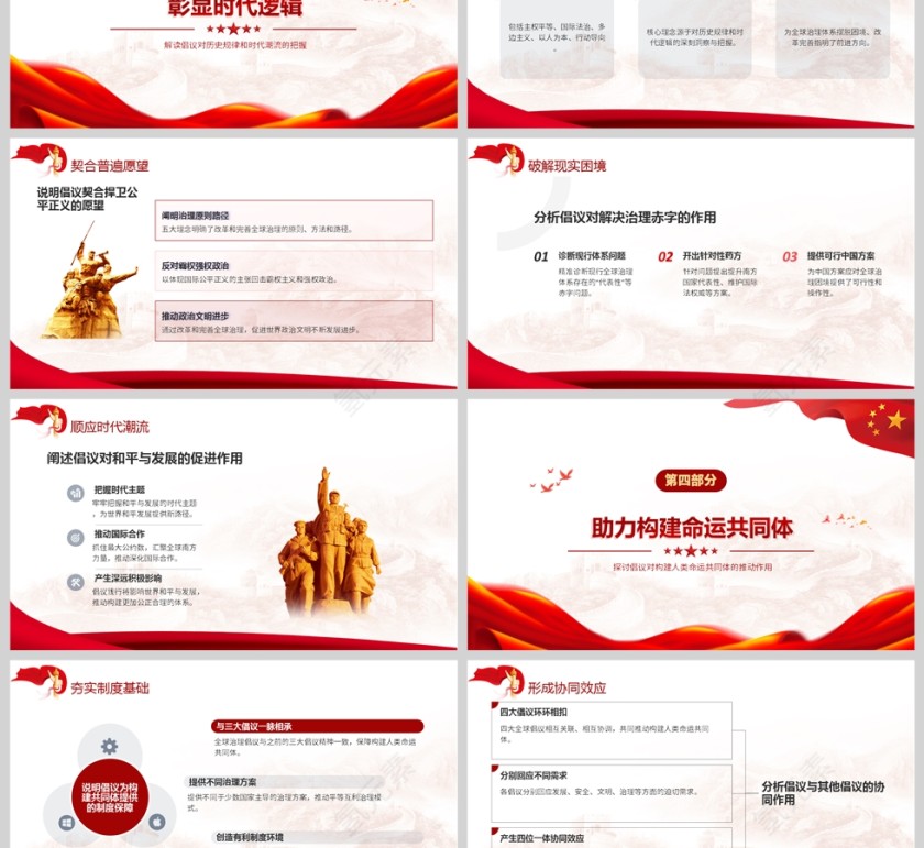 《深刻把握全球治理倡议的重大意义与时代价值》课件PPT第3张