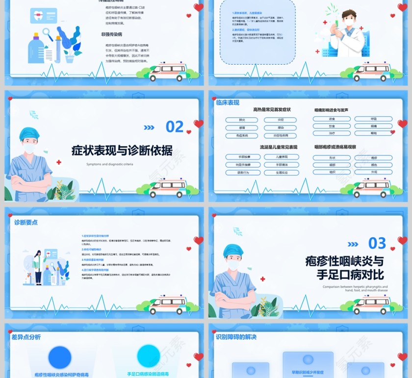 疱疹性咽峡炎的诊断与治疗PPT模版第2张