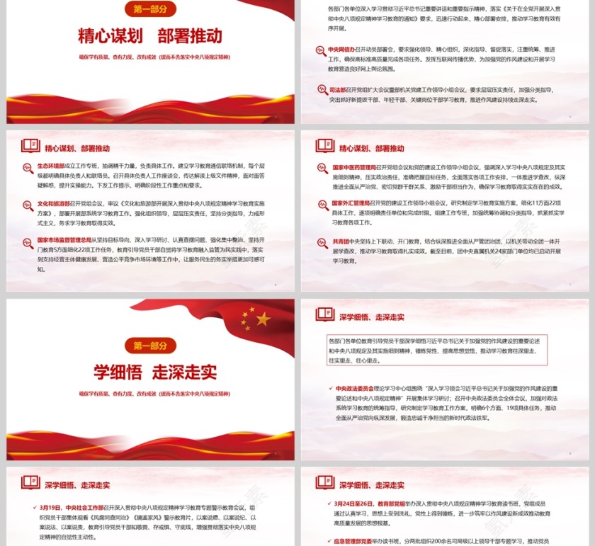 各部门各单位深入开展学习教育《确保学有质量、查有力度、改有成效（锲而不舍落实中央八项规定精神）》课件ppt第2张