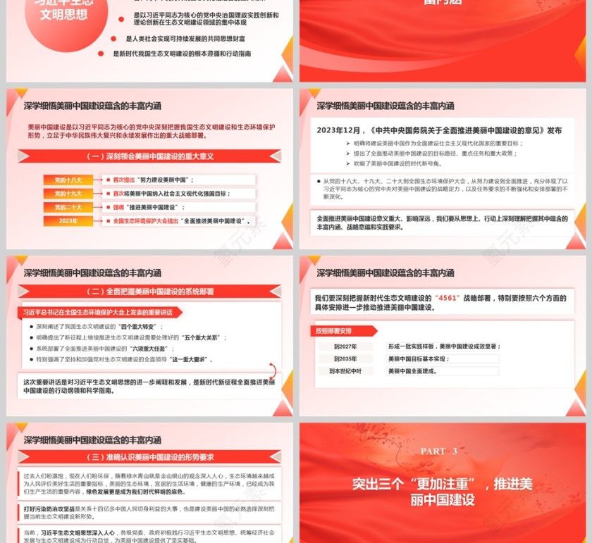 《学习贯彻习近平生态文明思想 全面推进建设美丽中国》课件PPT第3张