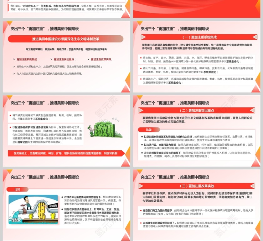 《学习贯彻习近平生态文明思想 全面推进建设美丽中国》课件PPT第4张