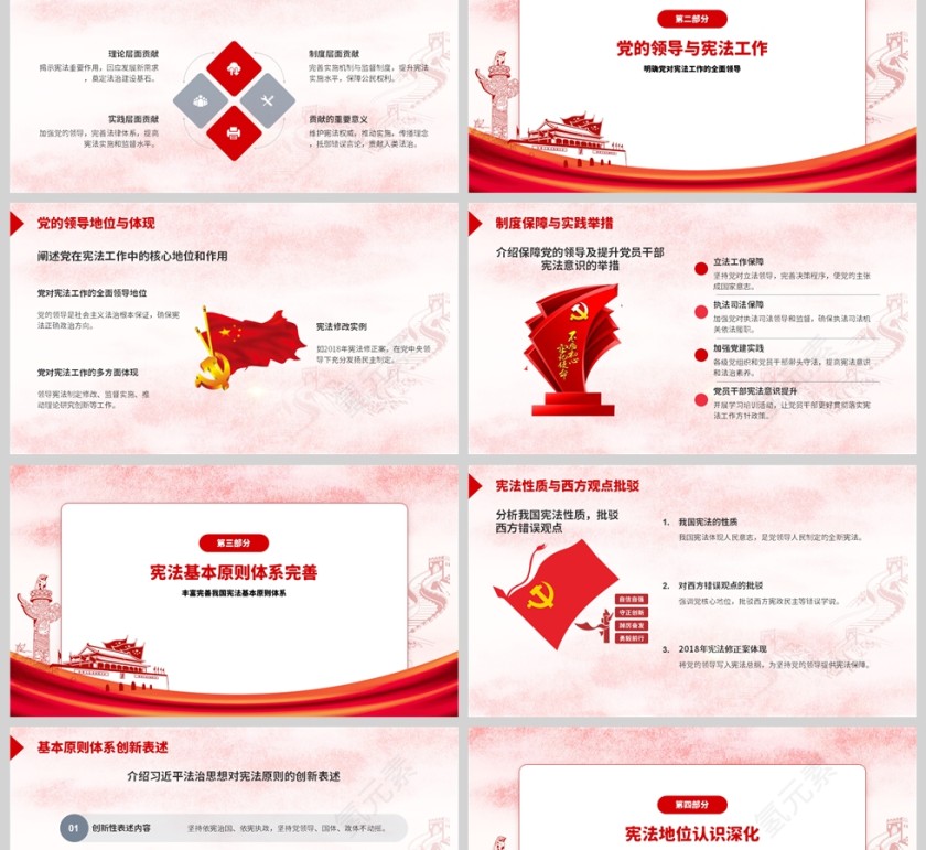 《深刻把握习近平法治思想对宪法理论和宪法实践的原创性贡献》课件PPT第2张