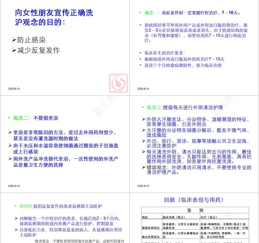 简约妇科疾病知识培训PPT第11张