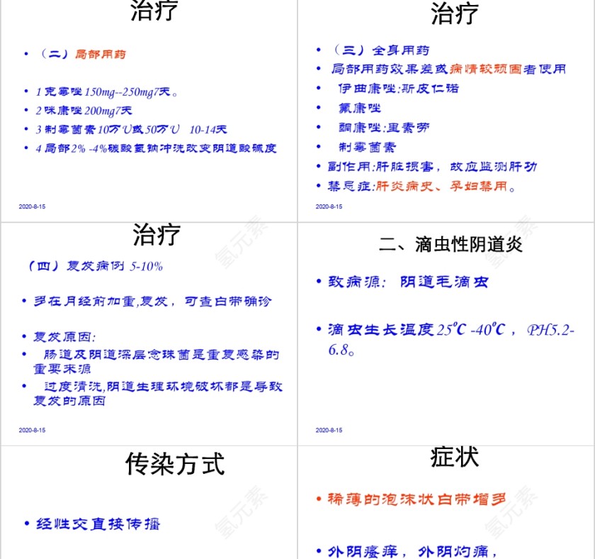 简约妇科疾病知识培训PPT第5张