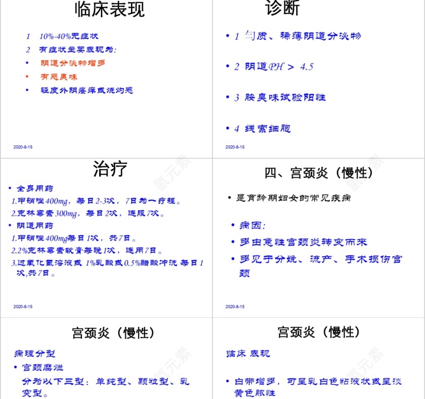 简约妇科疾病知识培训PPT第7张
