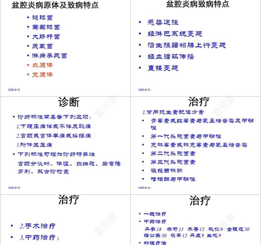 简约妇科疾病知识培训PPT第9张