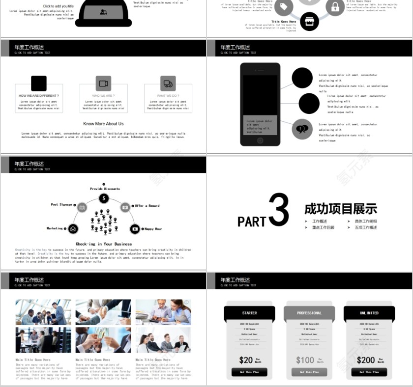 公司个人SWOT分析模板第3张
