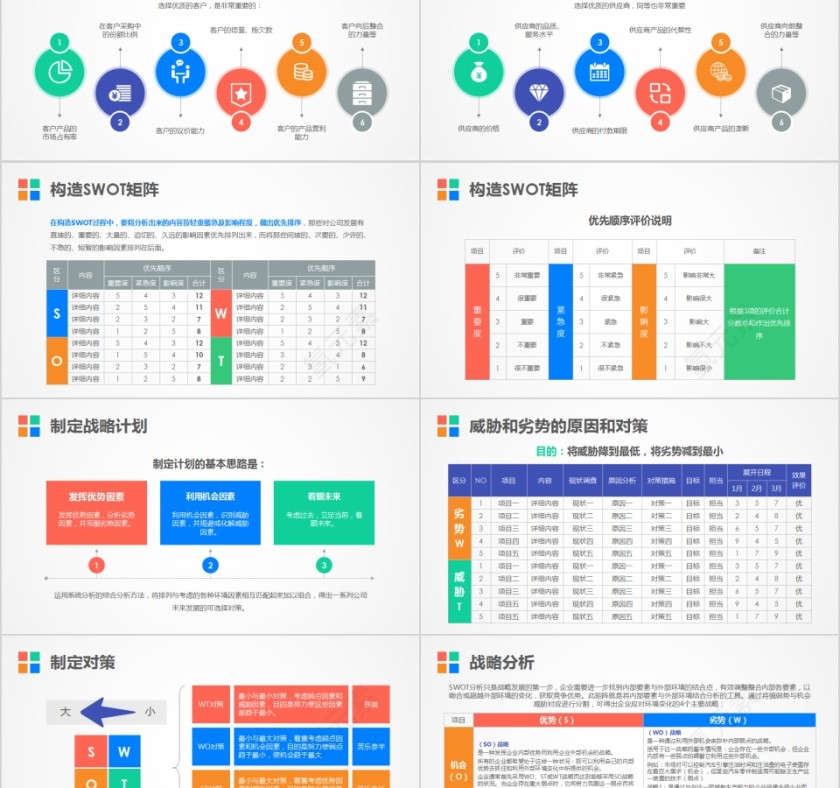 简约企业SWOT分析案例PPT模板第5张