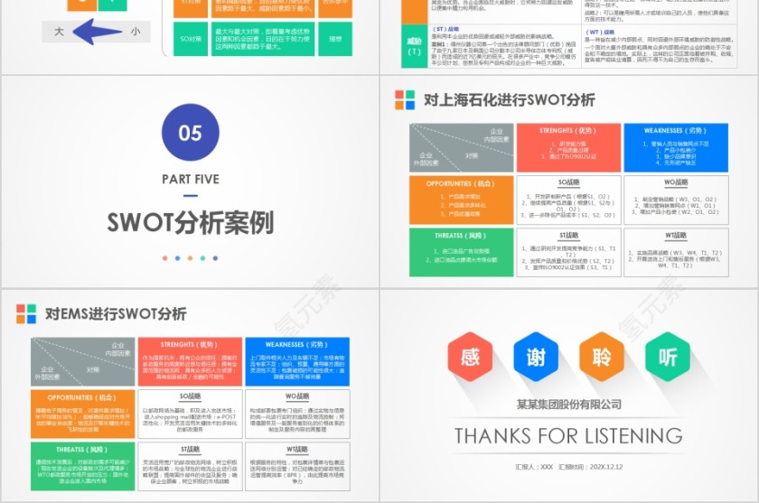 简约企业SWOT分析案例PPT模板第6张