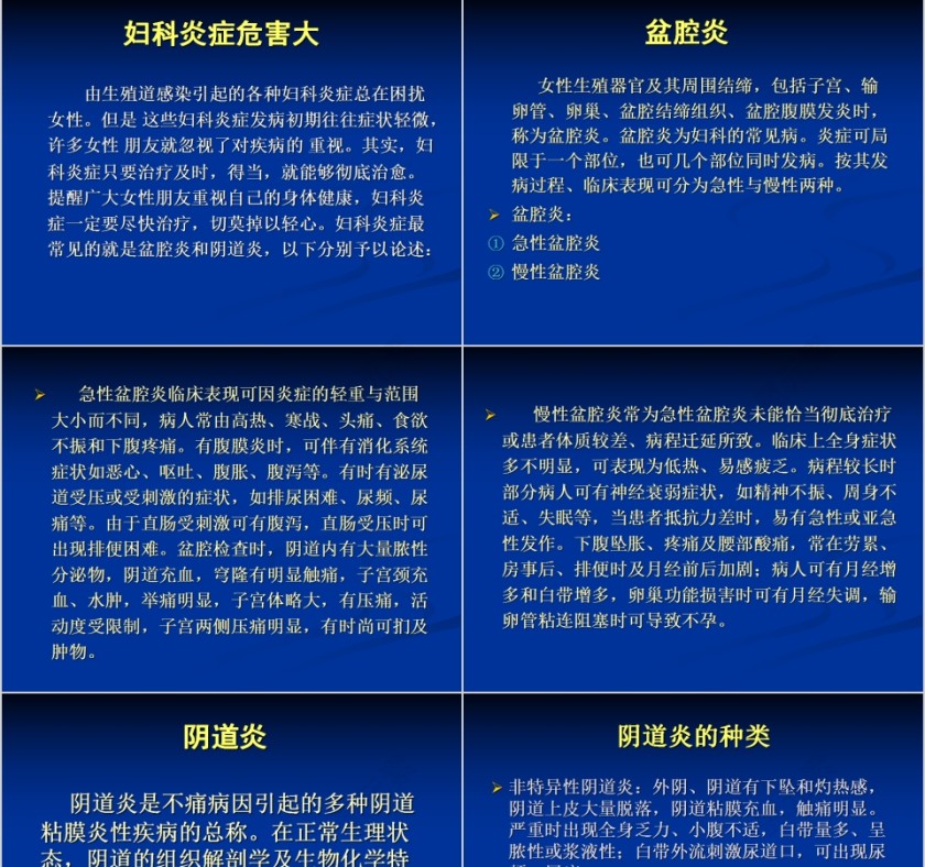 女人有健康家庭更幸福妇科常见疾病知识讲座PPT第3张