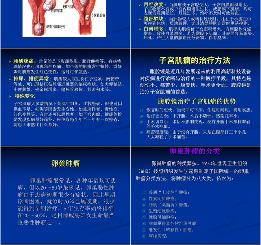女人有健康家庭更幸福妇科常见疾病知识讲座PPT第6张