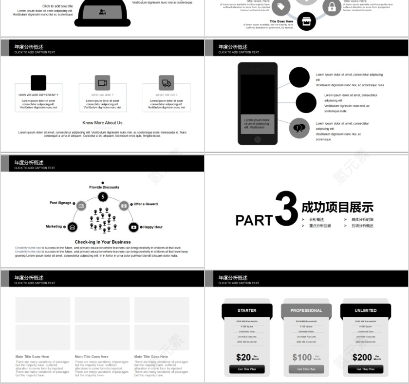 黑色大气SWOT分析PPT模板第3张